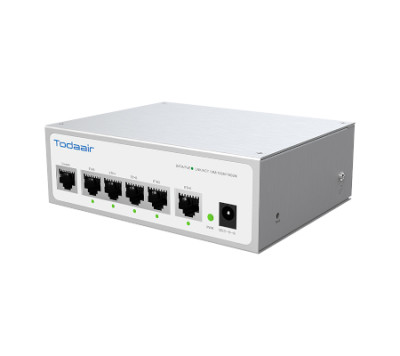 Аппаратный контроллер-маршрутизатор Todaair GW8-200 V3.0