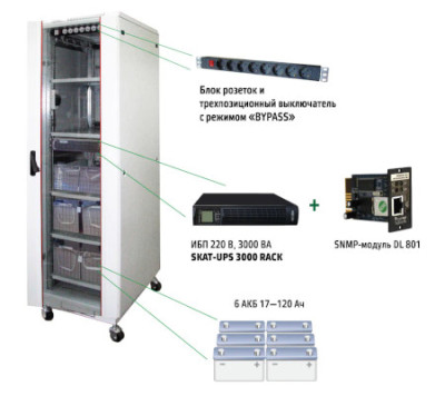 Комплекс бесперебойного питания SKAT-UPS 3000 SNMP